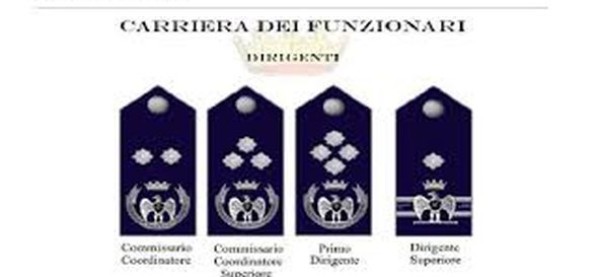01.03.2023 - Bozza PCD concernente la procedura di conferimento degli incarichi ai Dirigenti Aggiunti, Primi Dirigenti e Dirigenti Superiori