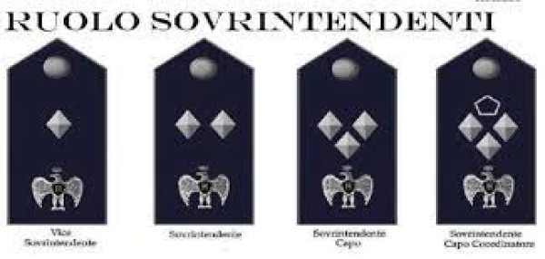 Inizio del corso per  l'accesso alla qualifica di Vice Sovrintendente del Corpo di Polizia Penitenziaria.  Concorso a 583 posti (elevati a 813 di cui 107 donne). 