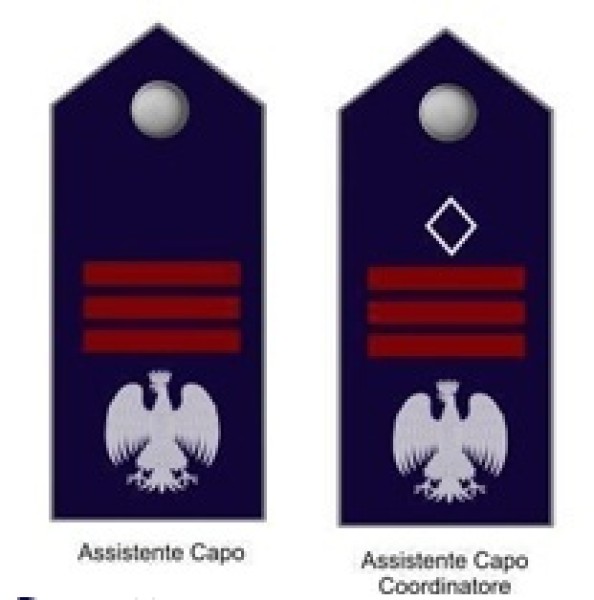 Attribuzione della denominazione di coordinatore - Assistenti capo dal 2018