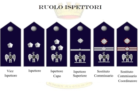 Piano di mobilità a domanda collegato alle assegnazioni del IX corso per l'accesso alla qualifica iniziale del ruolo Ispettori del Corpo di Polizia Penitenziaria